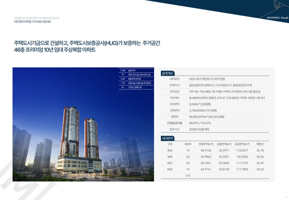 대전용전마루힐_SKY46사업개요.jpg